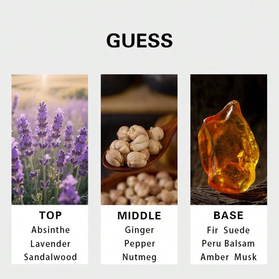 Guess Gold para hombre Eau De  - Perfume Fragrance Notes reseña y precio