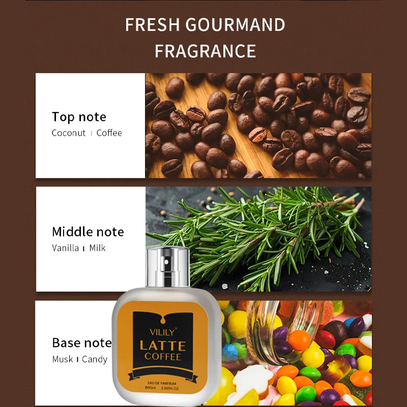 60ml capuchino De Chocolate Ea - Perfume Fragrance Notes reseña y precio